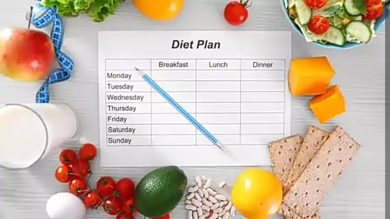 Best-Diet-Plan